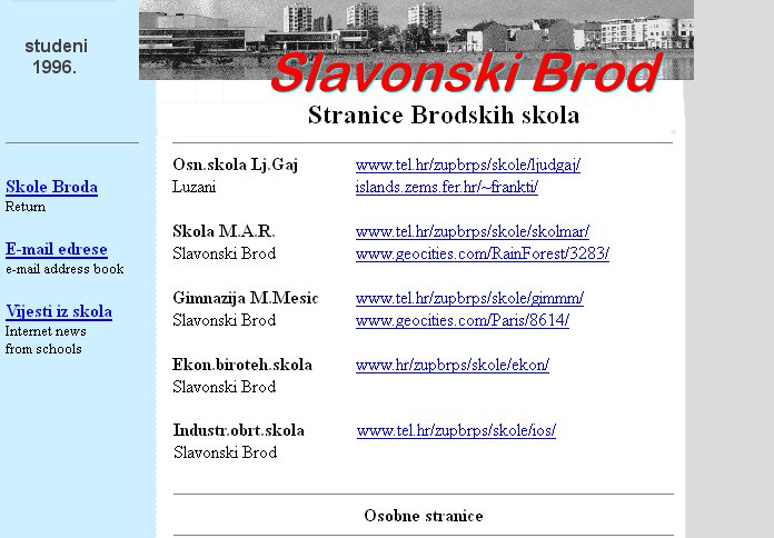 Brodske škole 1996. Škola M.A. Reljković