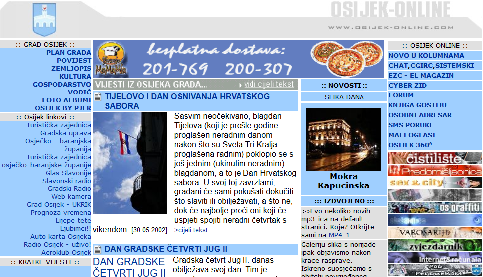 Osijek, PUTOKAZI RAVNICE