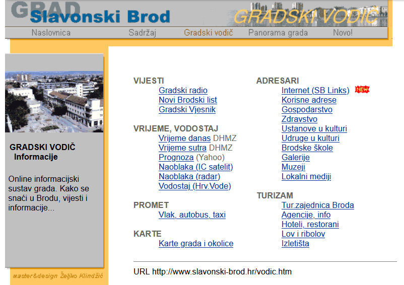 Gradski Vodič